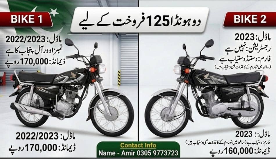 cg 125 2