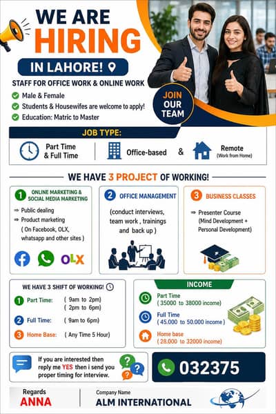 line Work Jobs Available_ Male / Female [ Lahore]
