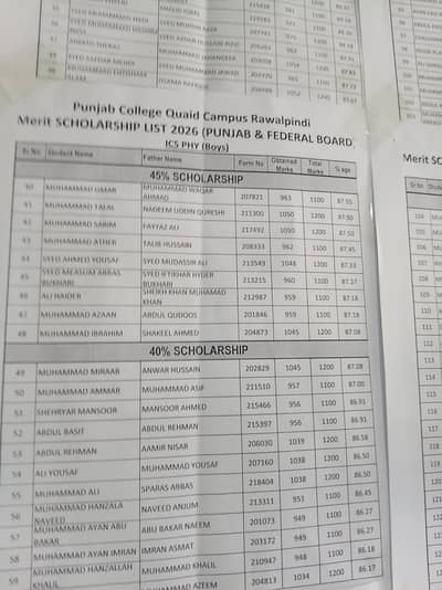 online quran and mathematics teacher