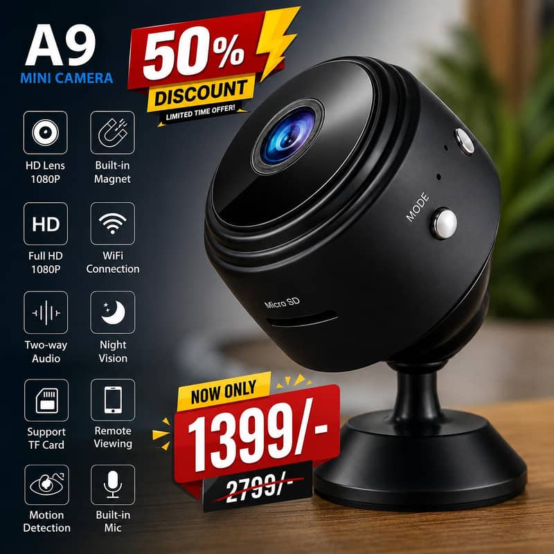 CCTV camera 0