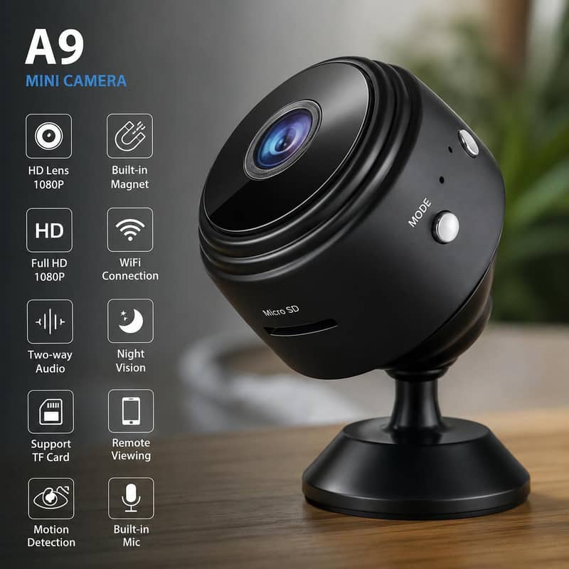 CCTV camera 4