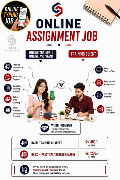 Online job available, Typing/Data Entry/Ad posting etc