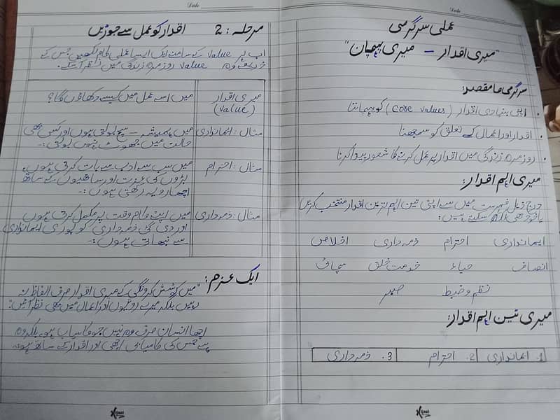 AIOU spring assignment 0