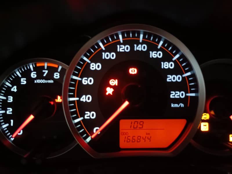 speedometer 1