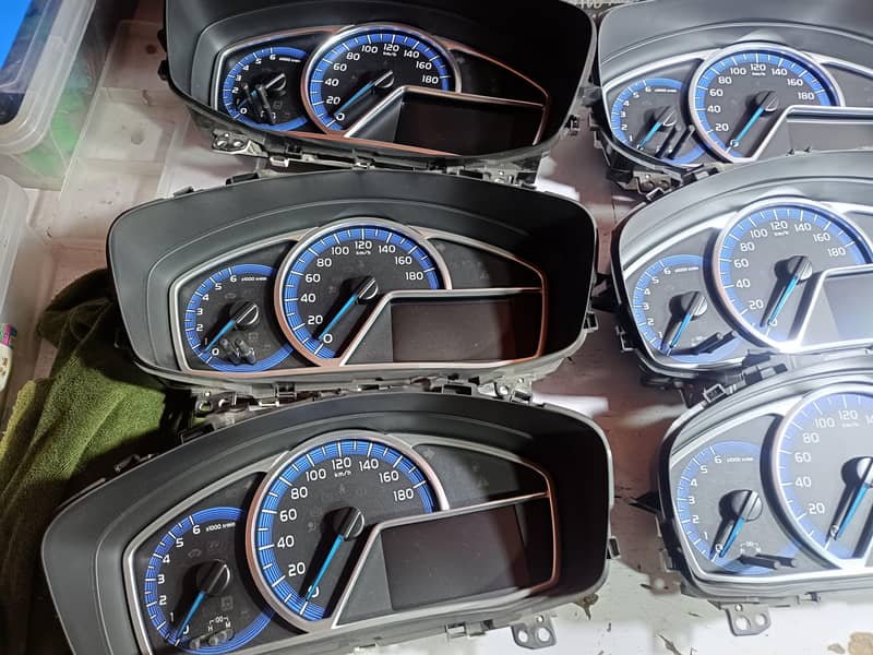 speedometer 2