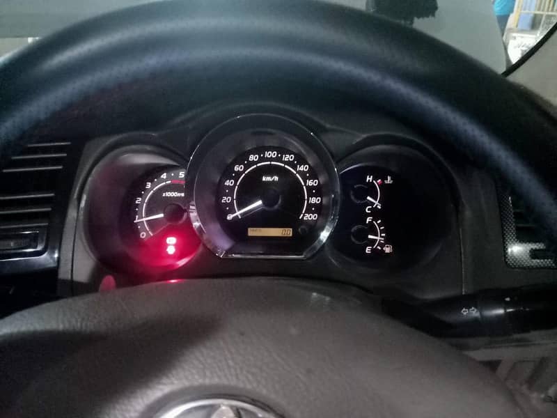 speedometer 5