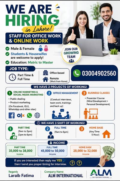 Part Time & Full Time Office/Online Work – Lahore