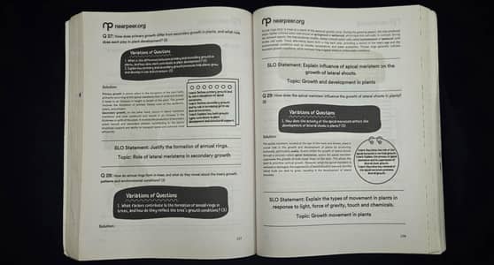 11th class slo based biology question