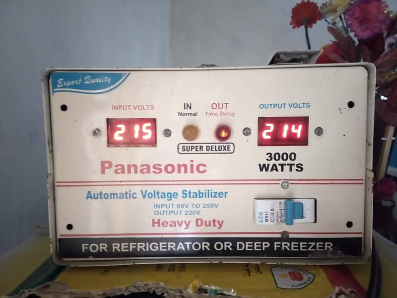Stabilizer 2