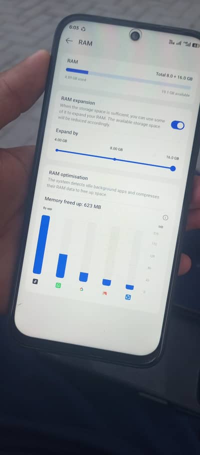 oppo A6