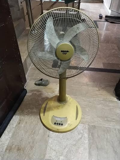 sogo cold jpn-695