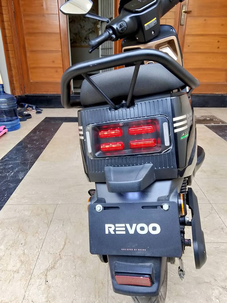 Revoo 2026 2