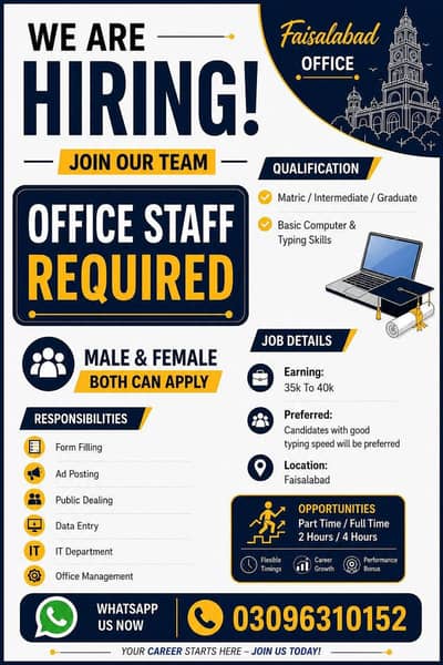 Male and female Urgent staff