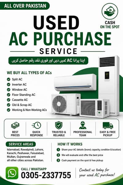 Used AC Purchase Service | All Types of ACs | All Over Pakistan
