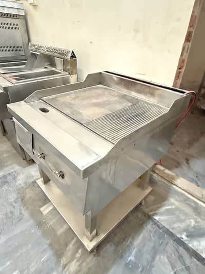 Hot plate