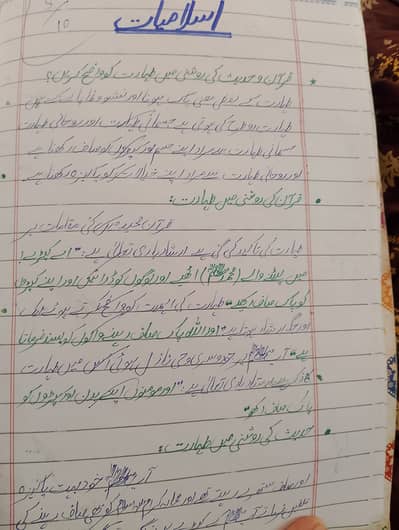 Aiou fall assignment