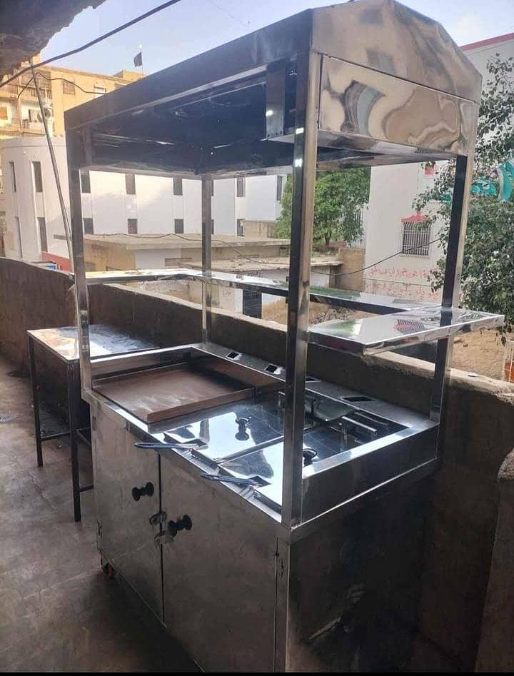 Fries counter 0
