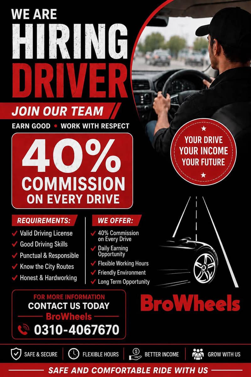 Driver for indrive 0