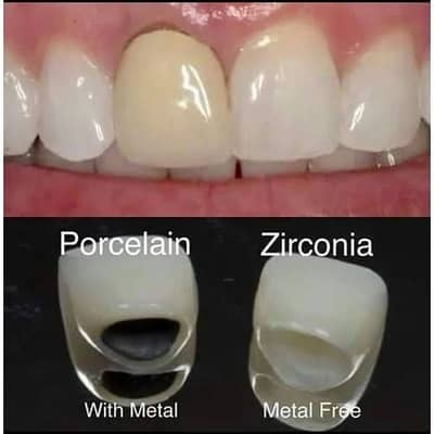 Need a male/female dental surgeon