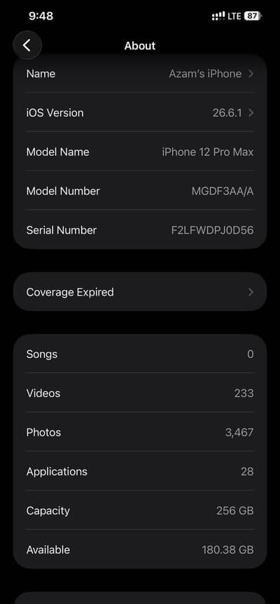 Apple iPhone 12 Pro Max PTA