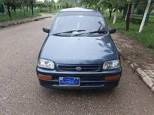cuore car available for rent