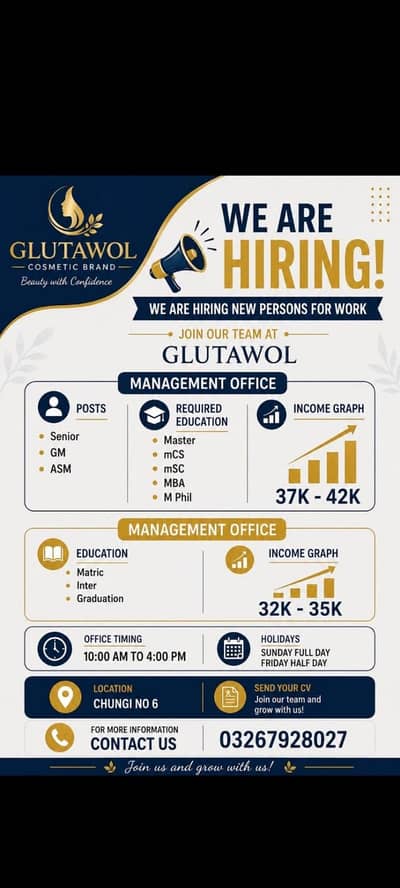 marketing and management