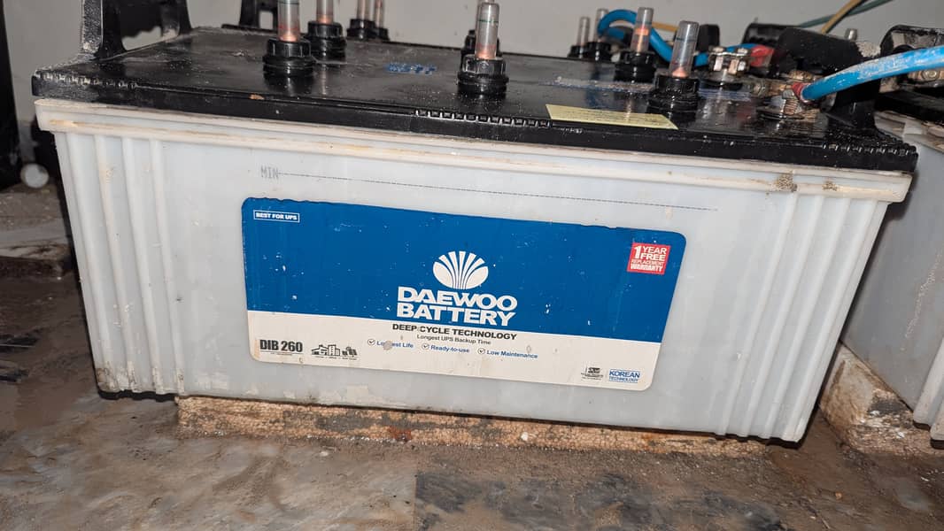 Batteries 1