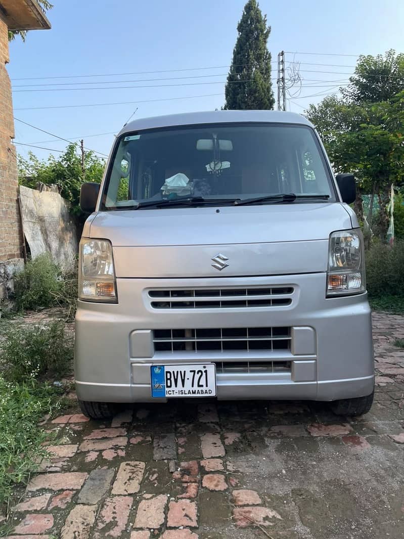 forsale 1