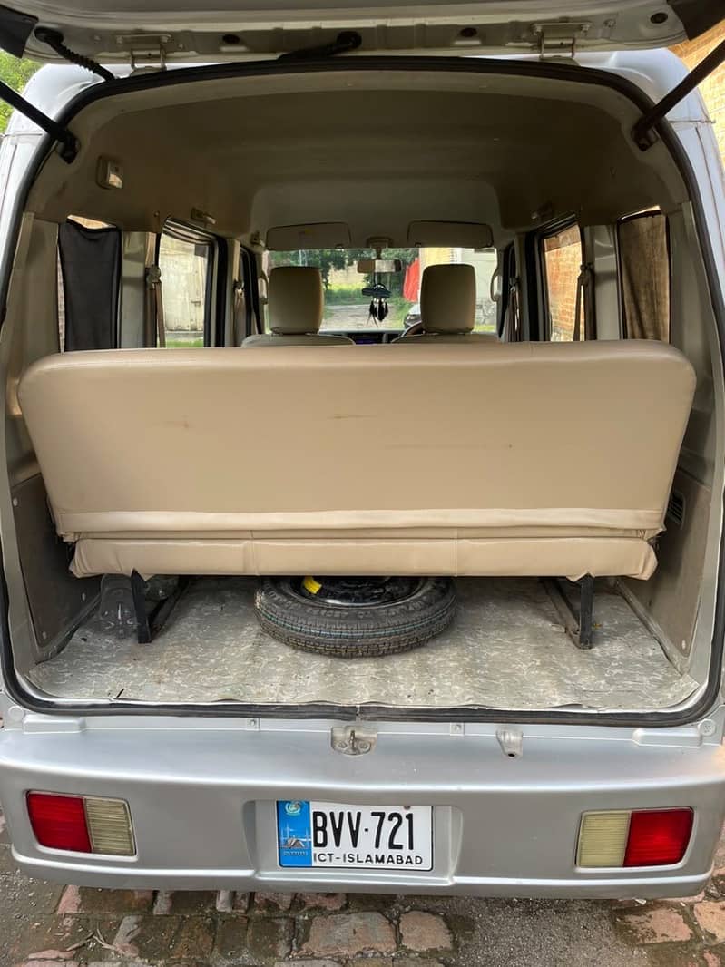 forsale 6