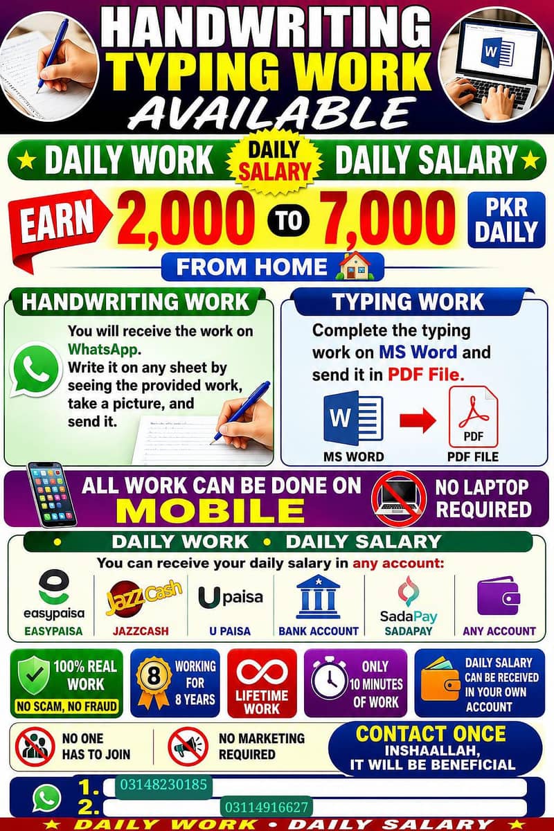 job vacancy 0