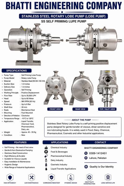 Stainless Steel Rotary Lobe Pump | 1.5 Inch Hygienic Lobe Pump