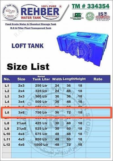 Water Tank