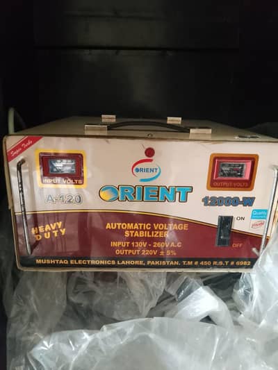 saplizar12000w A120