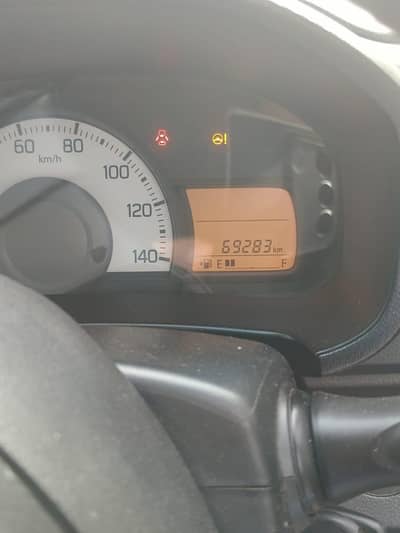 Suzuki Alto 2021