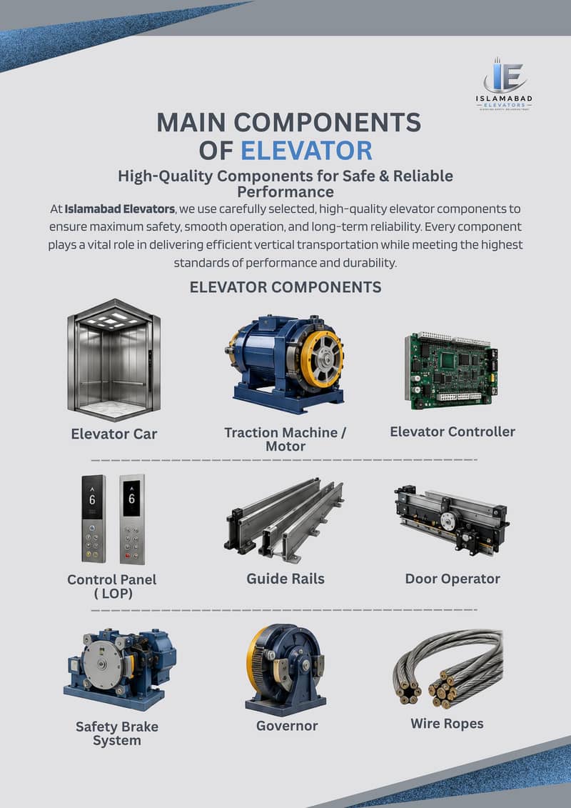 Lifts and Elevator 16