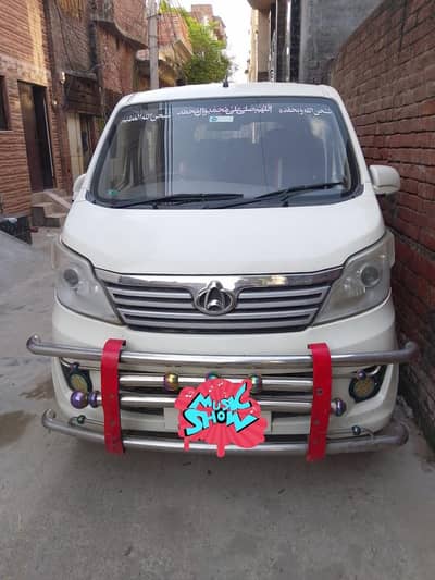 Changan Karvaan 2020