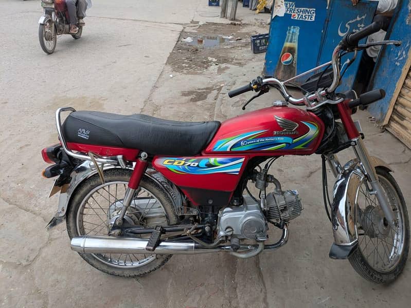 cd70.2024 model 0