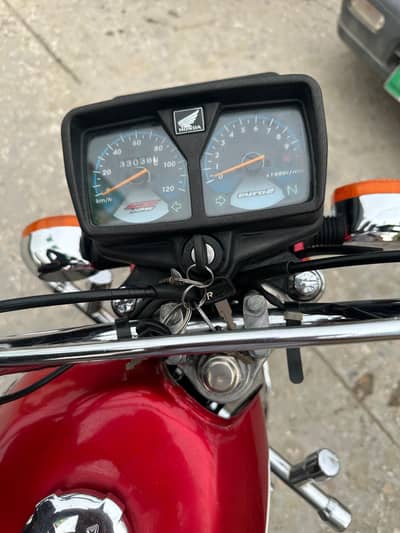 Honda 125 2023
