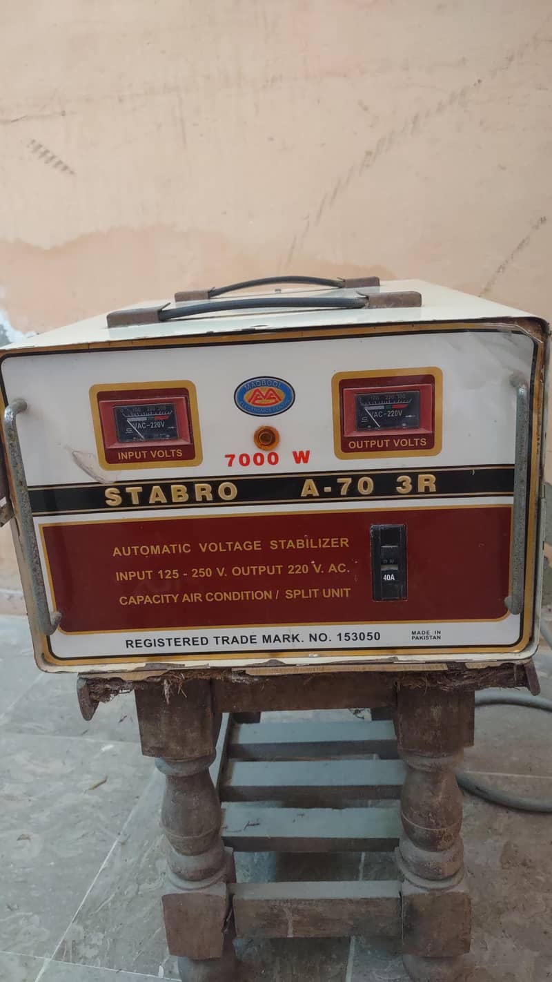Stapplizer 1