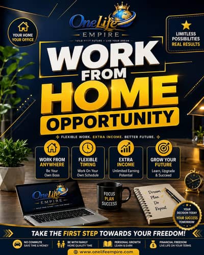 Online job/Part/full time/Student/teachers/Housewives/job holders