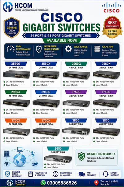 Cisco Gigabit Switches 24 & 48 Port | 2960X 3560X 3750X 3850 3650