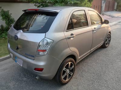 FAW V2 2020