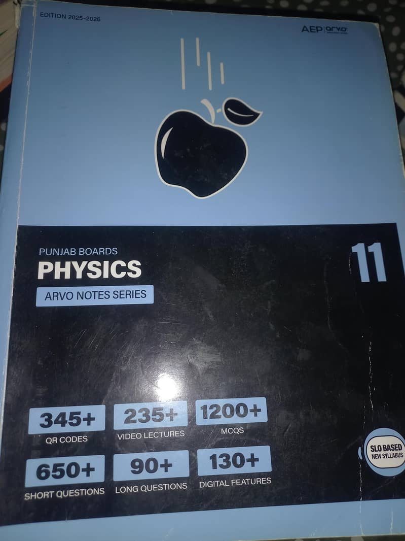 ICS part 1 new syllabus 2025 4