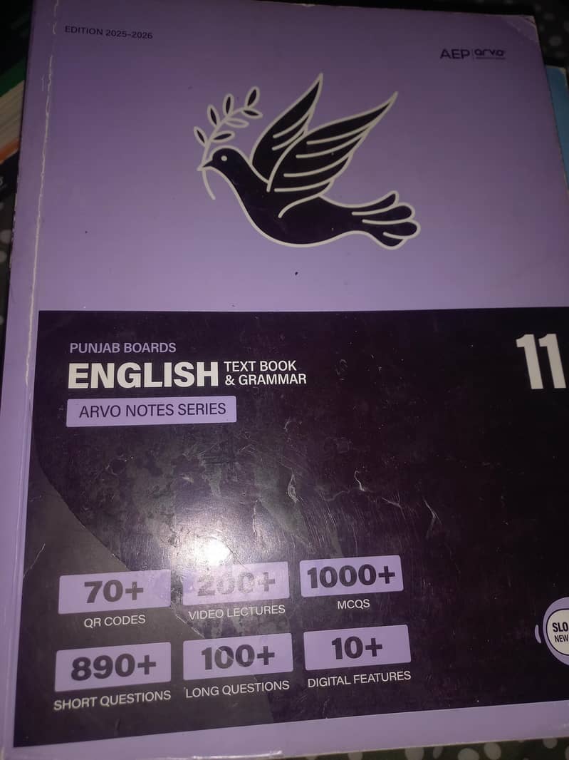 ICS part 1 new syllabus 2025 5