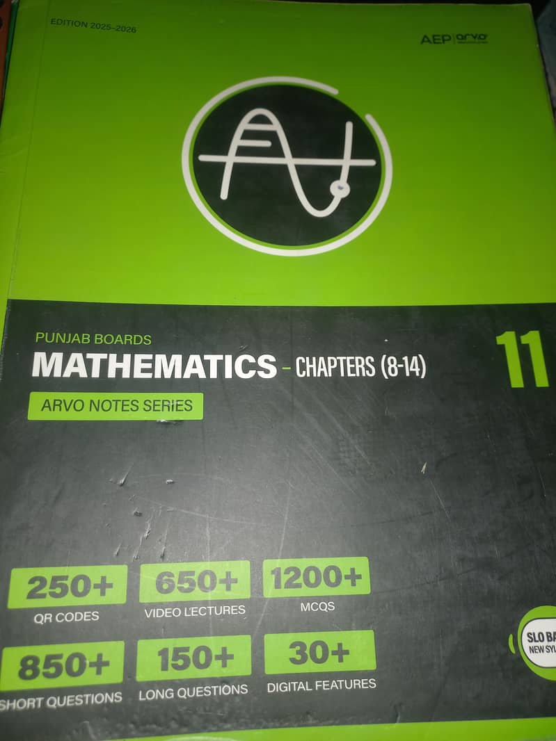 ICS part 1 new syllabus 2025 6