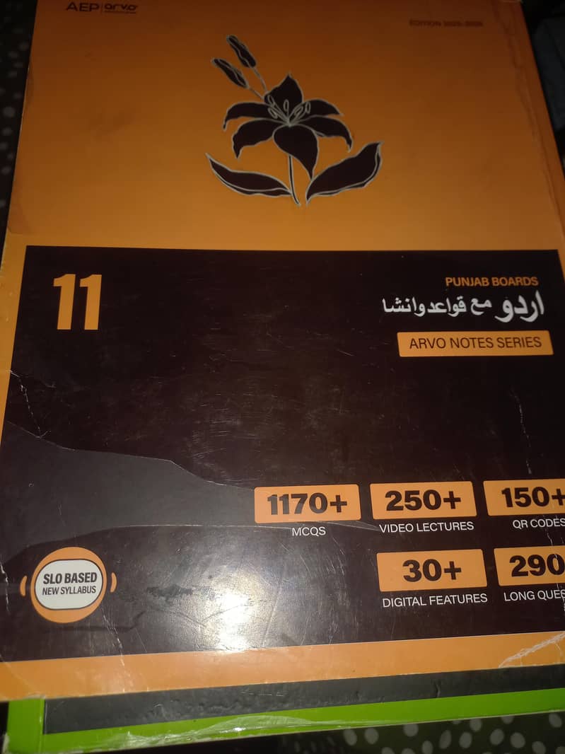ICS part 1 new syllabus 2025 7