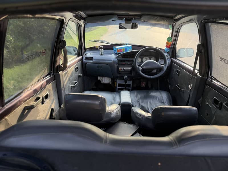 CUORE 2000 Model 2