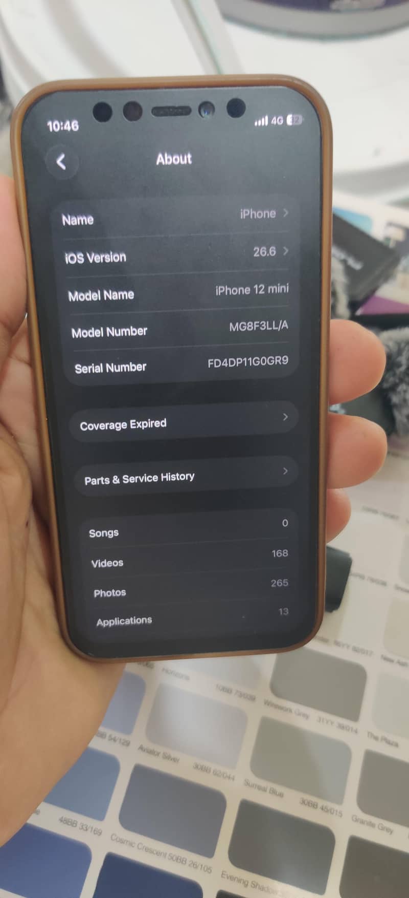 Apple iPhone 12 mini 0