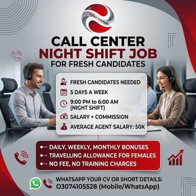 Call Center Jobs In Lahore | Male & Female Required | Jobs | CSR Jobs