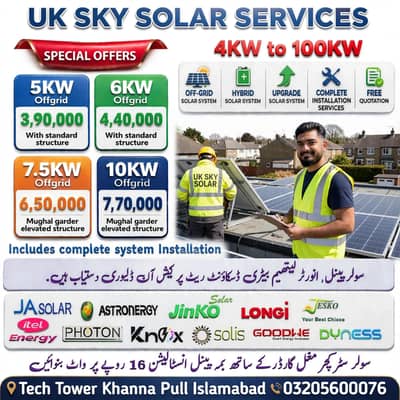 solar panels